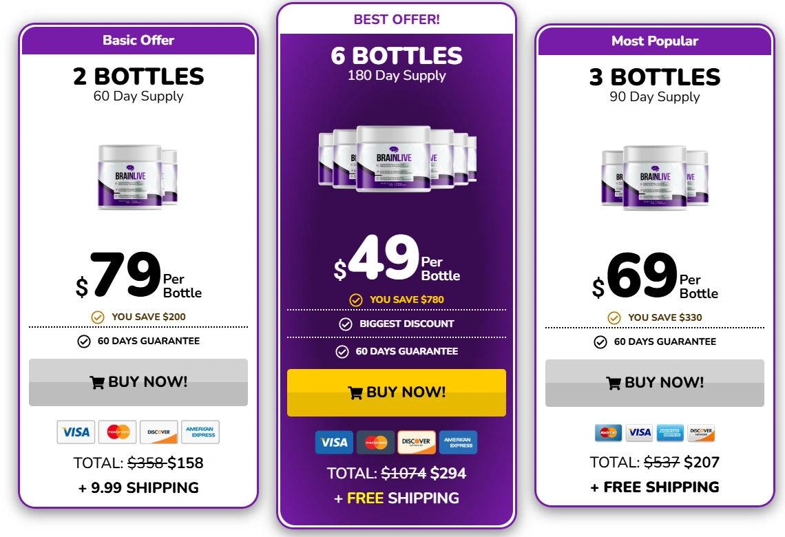 Buy BrainLive  Blood Sugar Support Supplement Official Pricing Packages